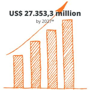 photo product market growth